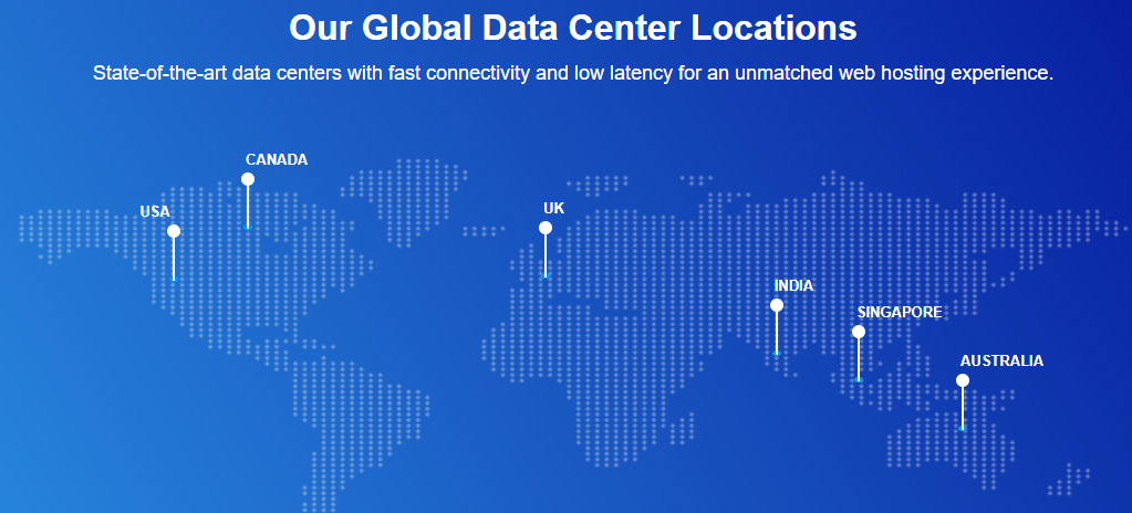 Why should I choose MilesWeb reseller hosting?